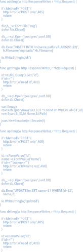 Programm listing
